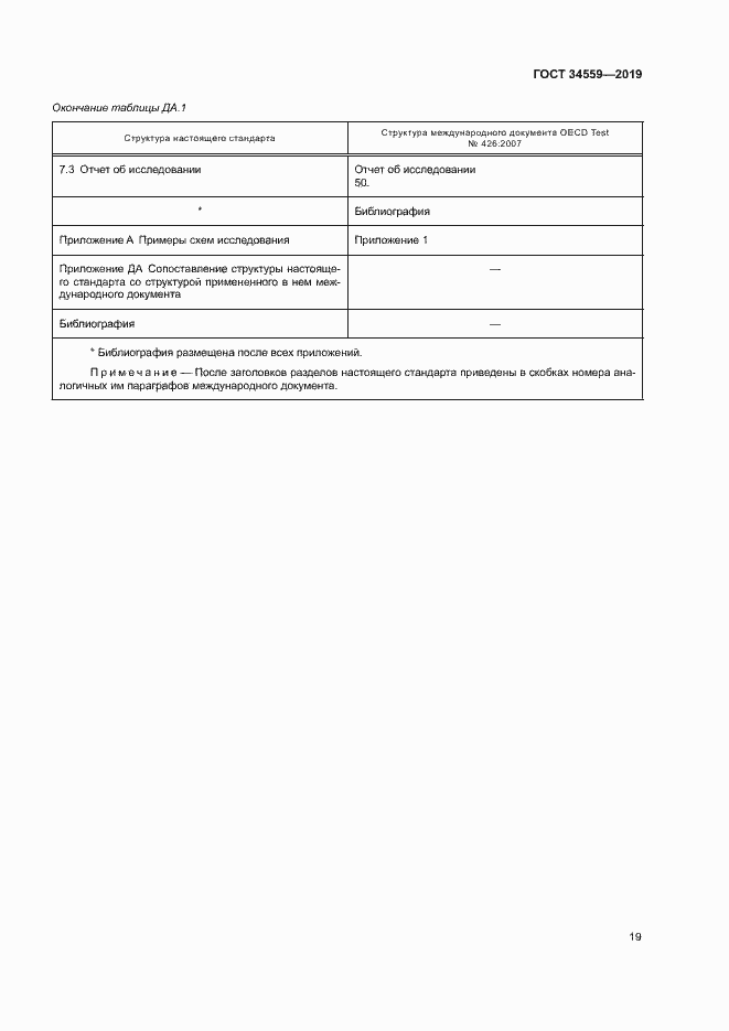 Страница 25 ГОСТ 34559-2019