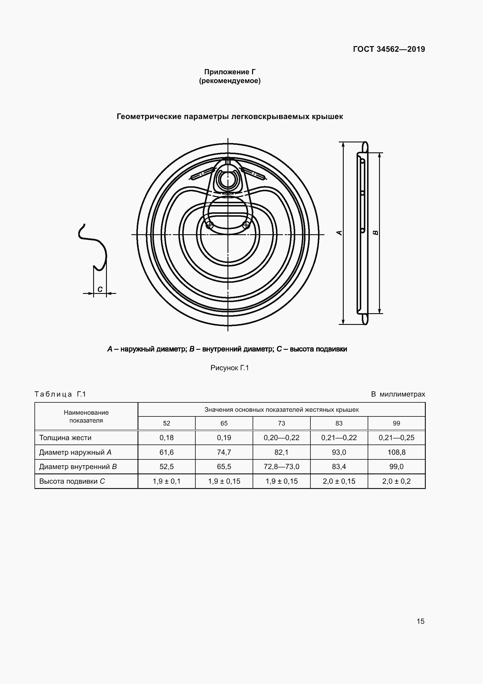 Страница 21 ГОСТ 34562-2019