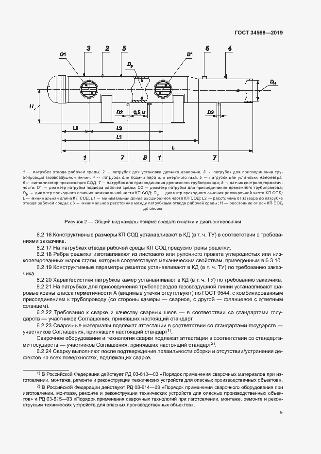 Страница 12 ГОСТ 34568-2019