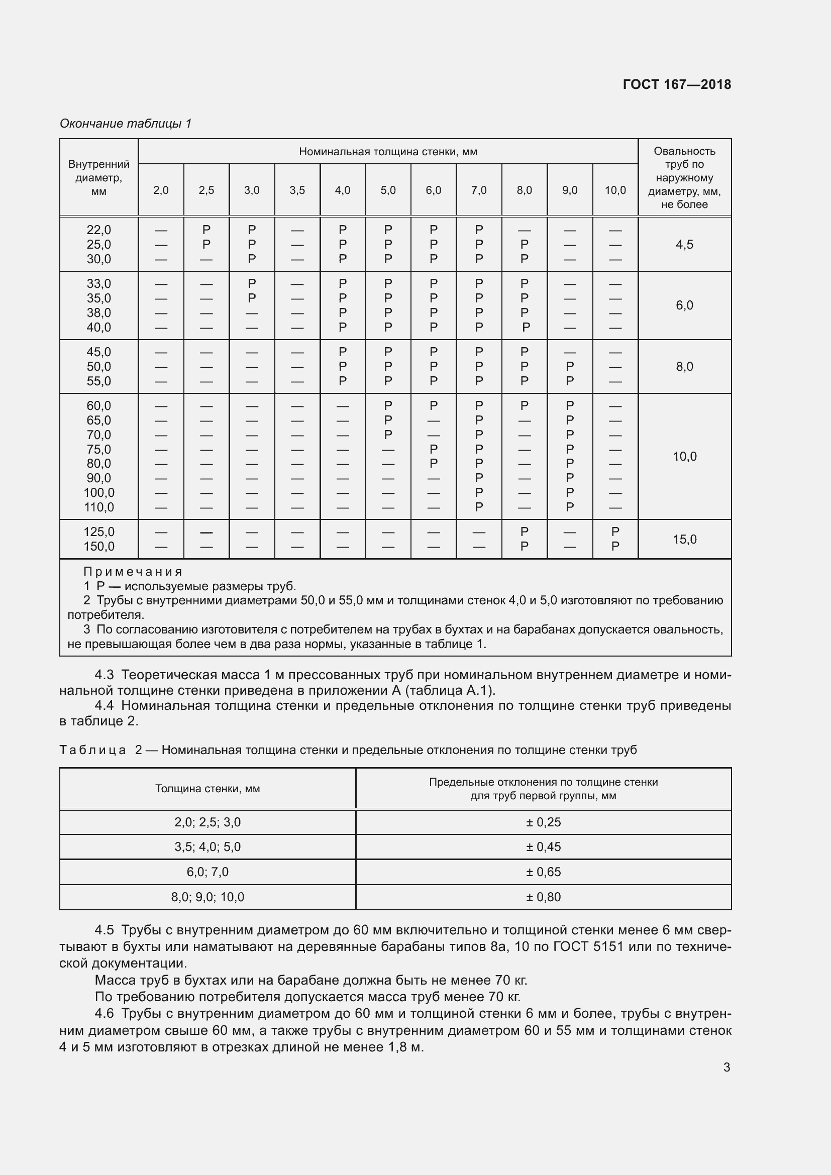 Страница 9 ГОСТ 167-2018