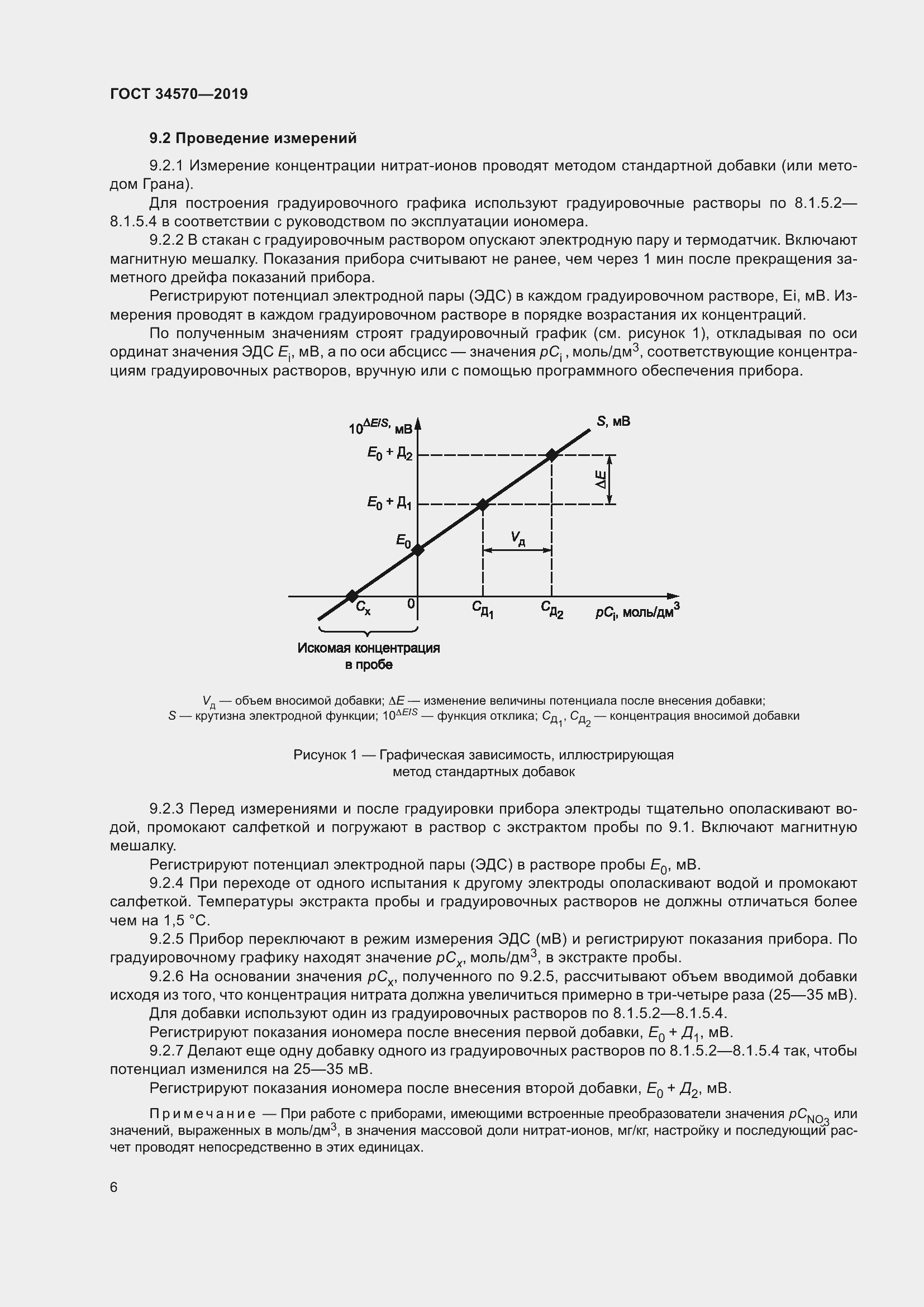 Страница 14 ГОСТ 34570-2019