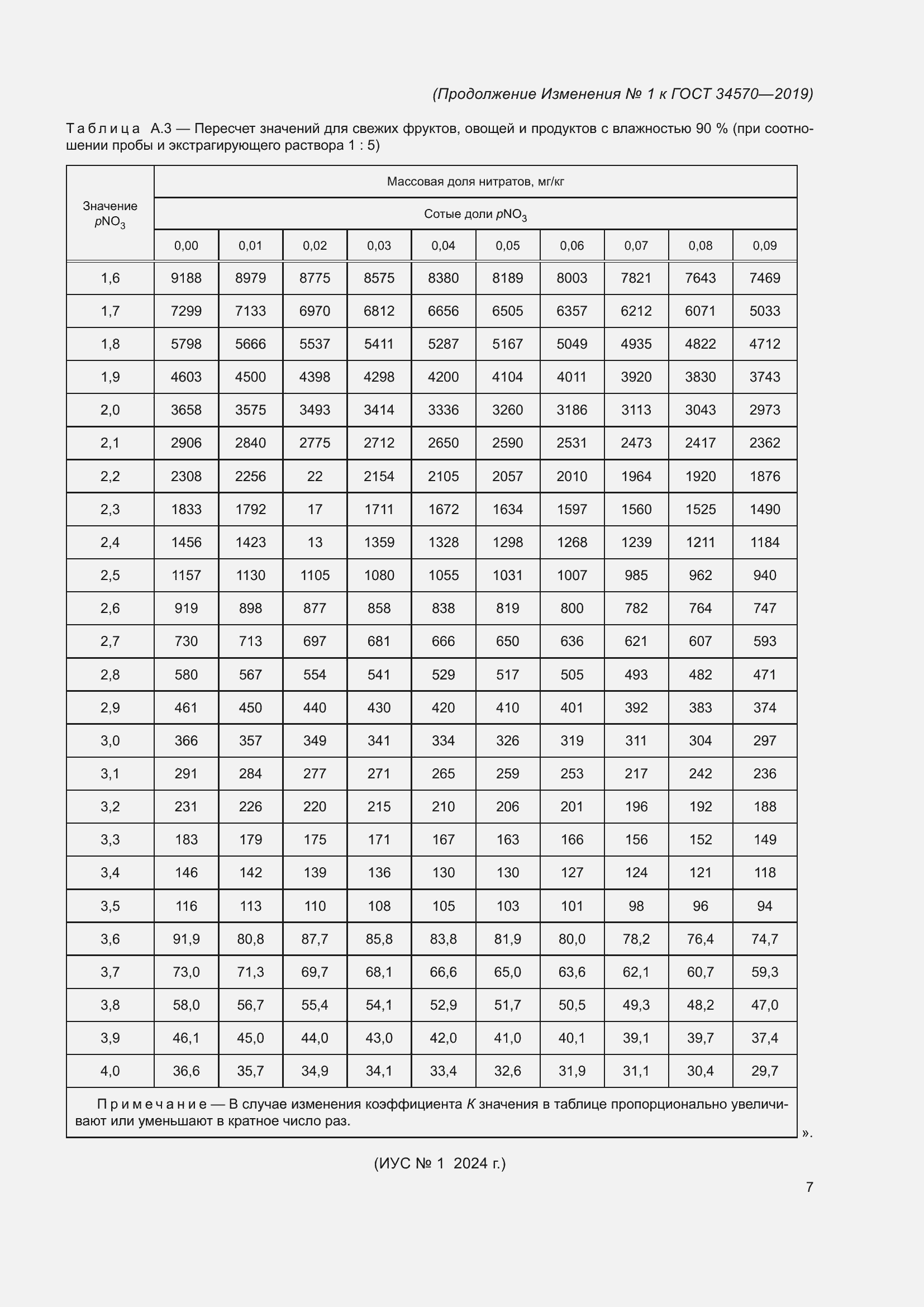 Страница 27 ГОСТ 34570-2019
