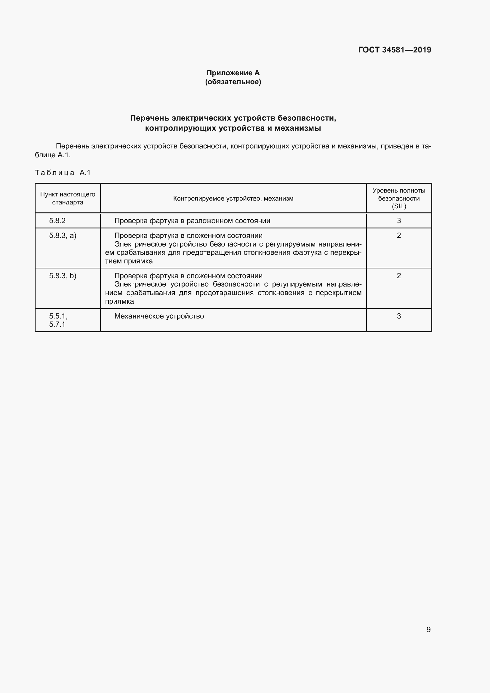 Страница 14 ГОСТ 34581-2019