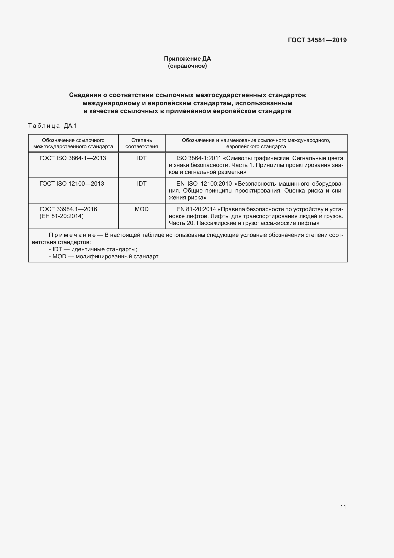 Страница 16 ГОСТ 34581-2019