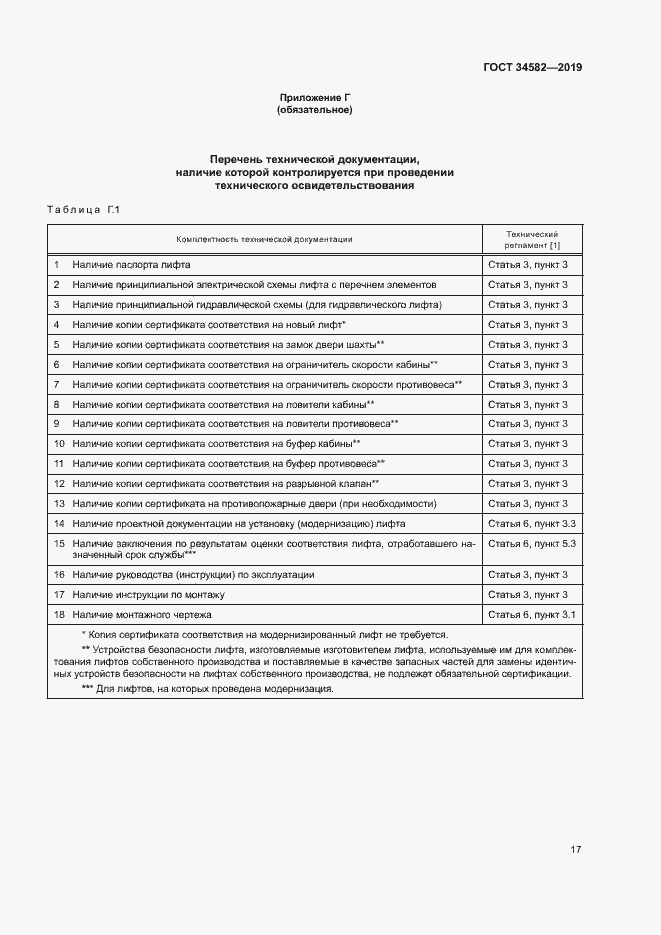 Страница 22 ГОСТ 34582-2019
