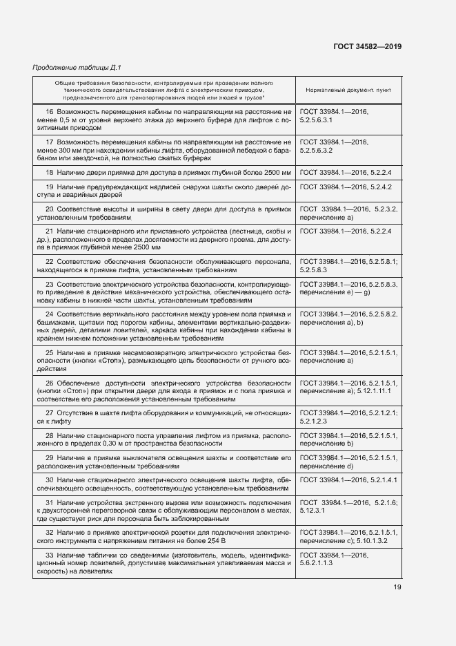 Страница 24 ГОСТ 34582-2019