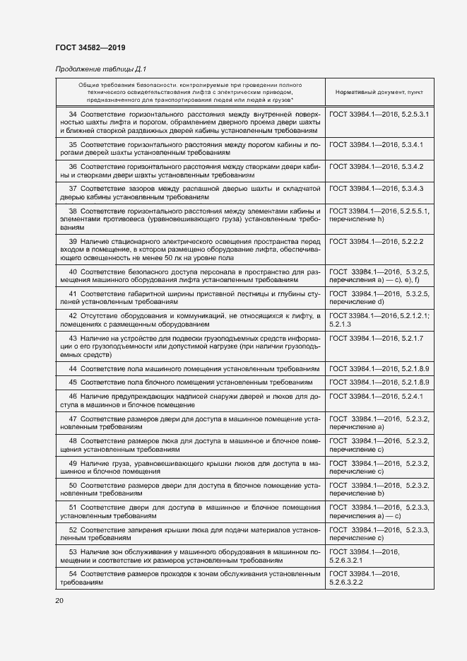 Страница 25 ГОСТ 34582-2019