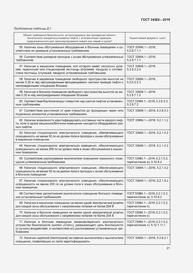 Страница 26 ГОСТ 34582-2019