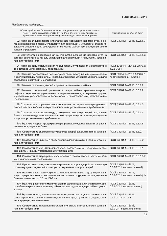 Страница 28 ГОСТ 34582-2019