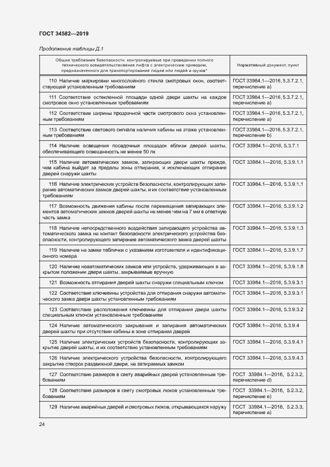 Страница 29 ГОСТ 34582-2019