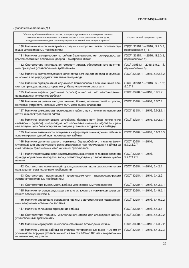 Страница 30 ГОСТ 34582-2019
