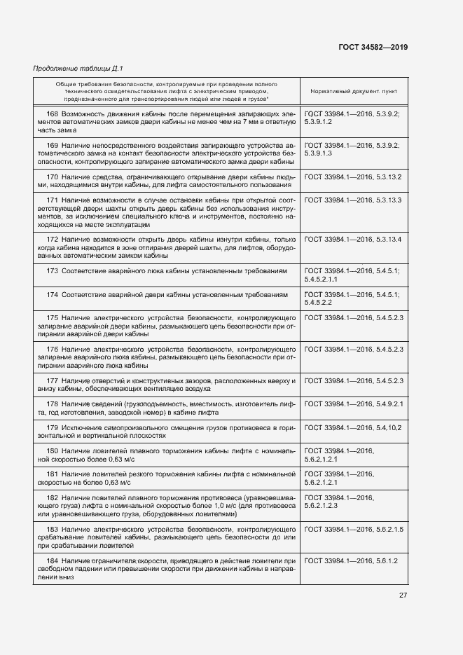 Страница 32 ГОСТ 34582-2019