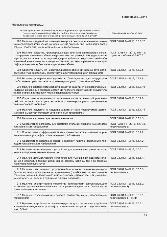 Страница 34 ГОСТ 34582-2019