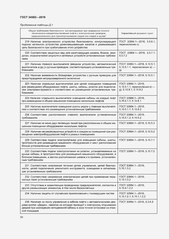 Страница 35 ГОСТ 34582-2019