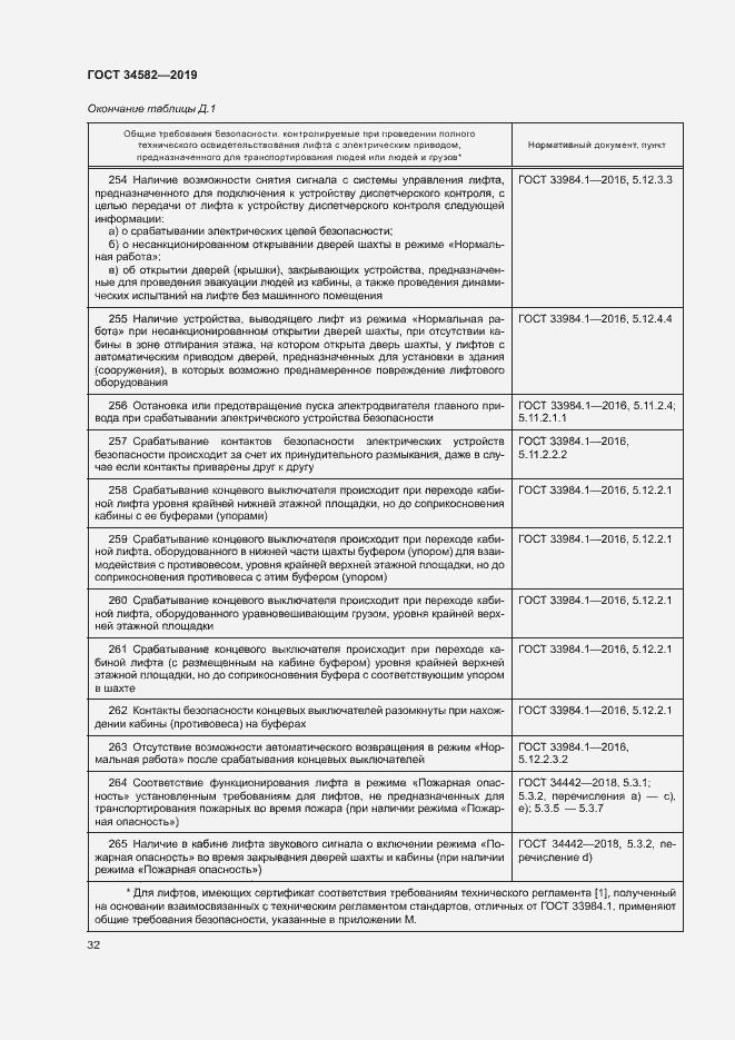 Страница 37 ГОСТ 34582-2019