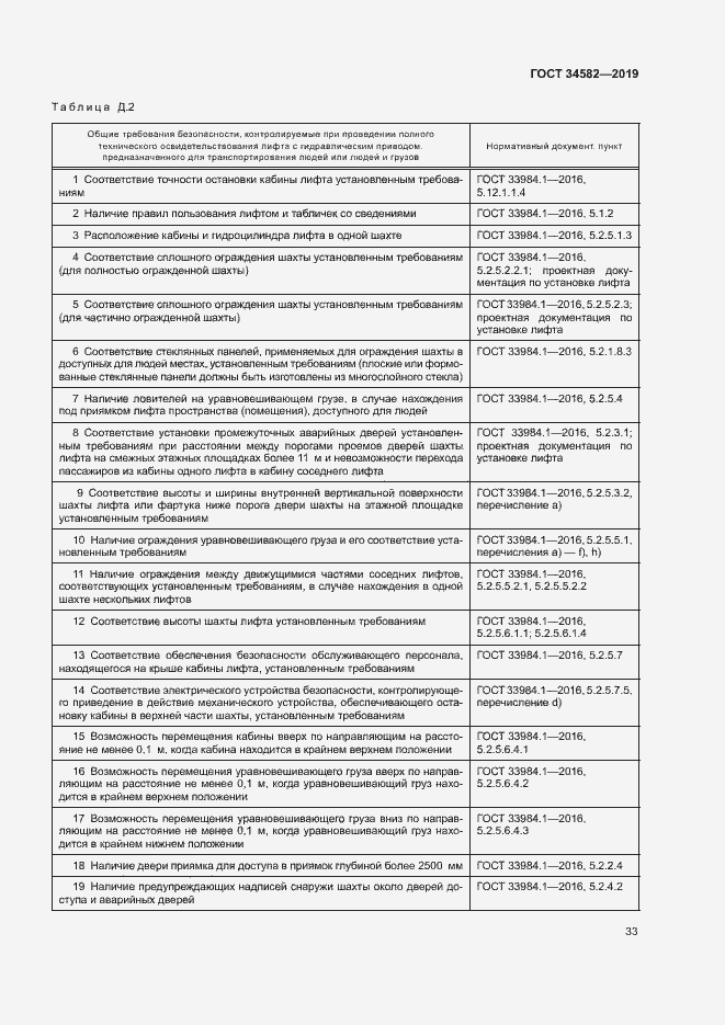 Страница 38 ГОСТ 34582-2019