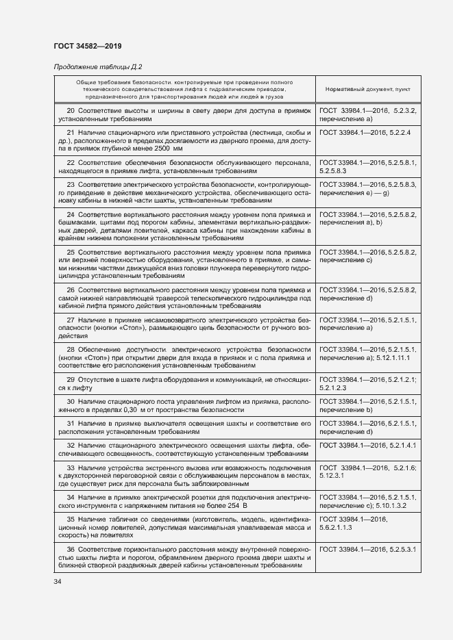 Страница 39 ГОСТ 34582-2019