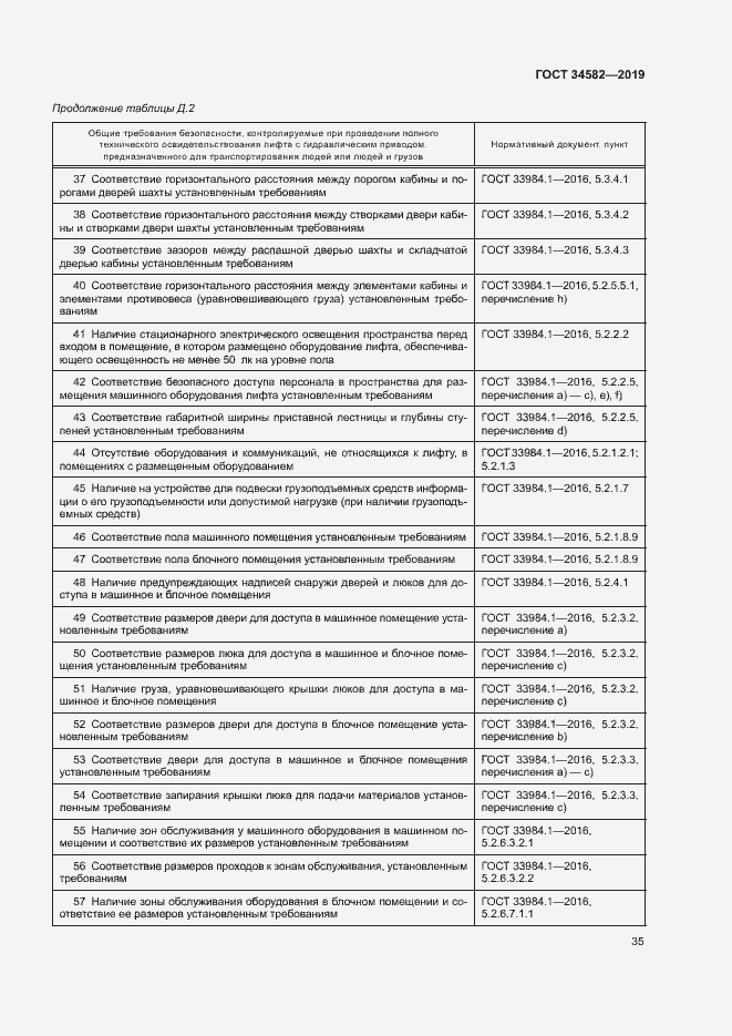 Страница 40 ГОСТ 34582-2019