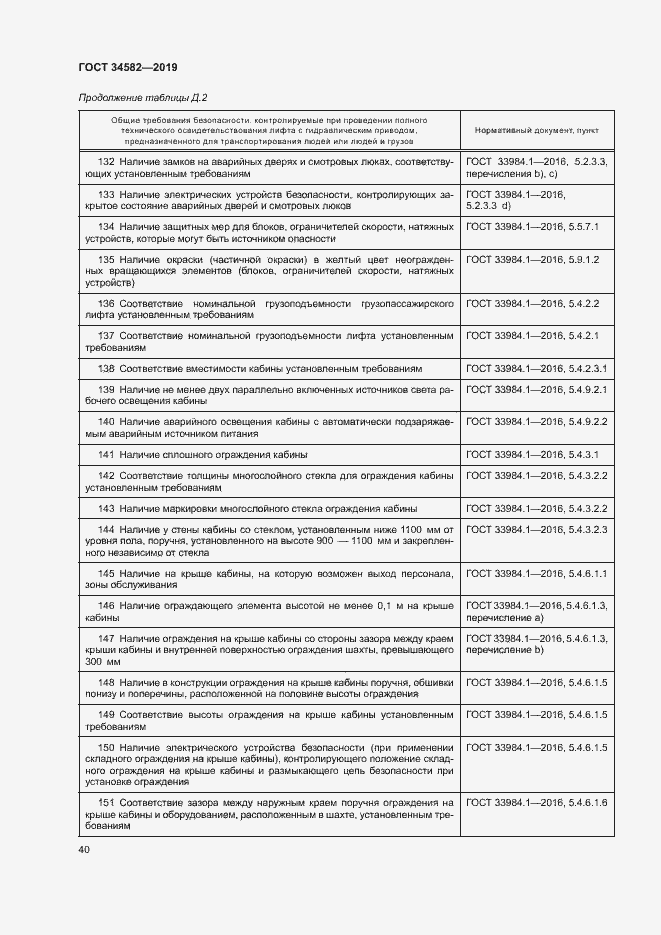 Страница 45 ГОСТ 34582-2019