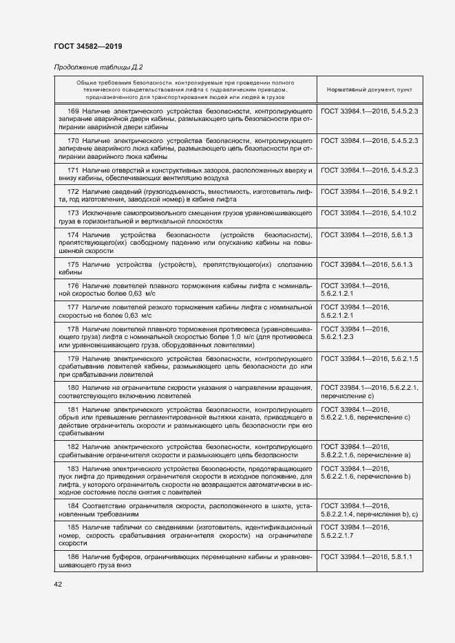 Страница 47 ГОСТ 34582-2019