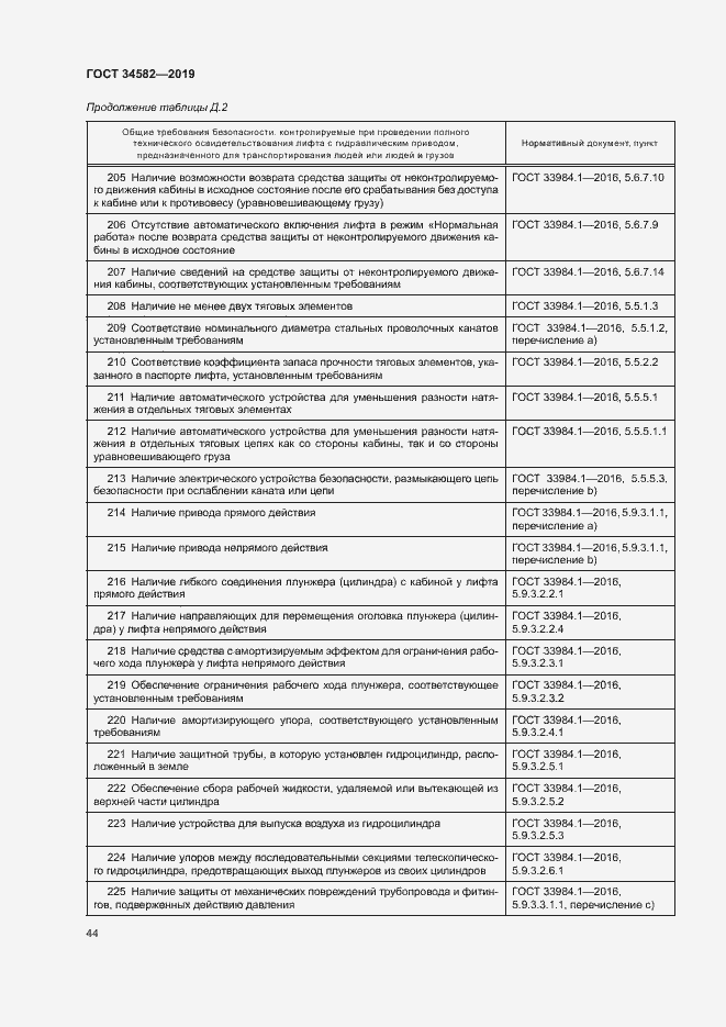 Страница 49 ГОСТ 34582-2019
