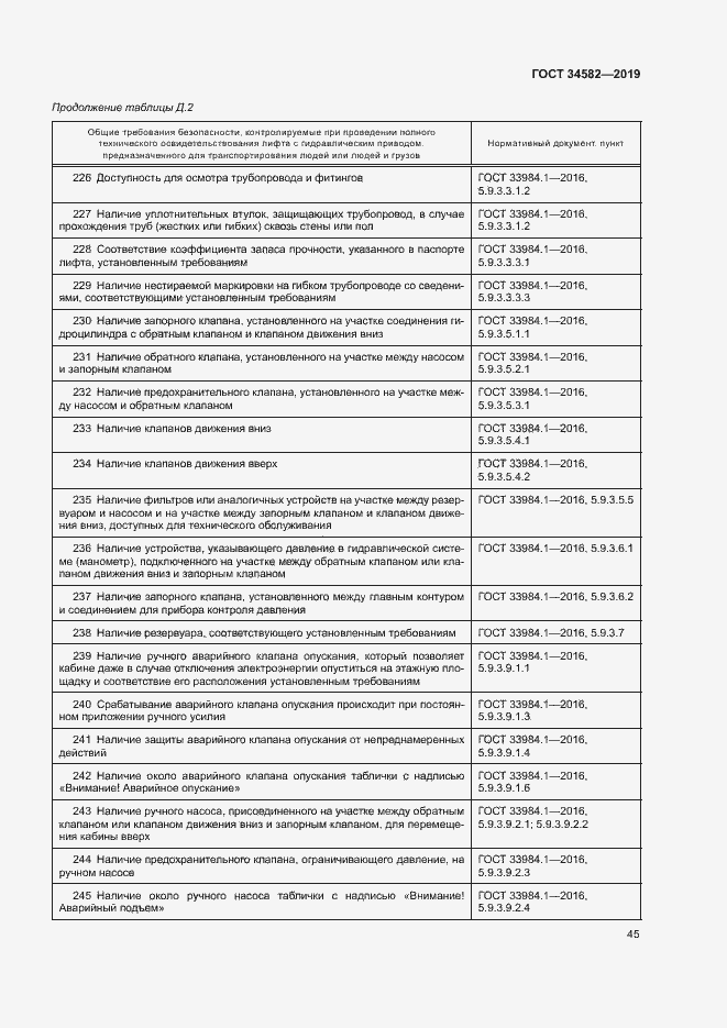 Страница 50 ГОСТ 34582-2019