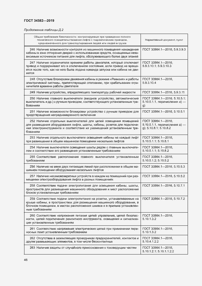Страница 51 ГОСТ 34582-2019