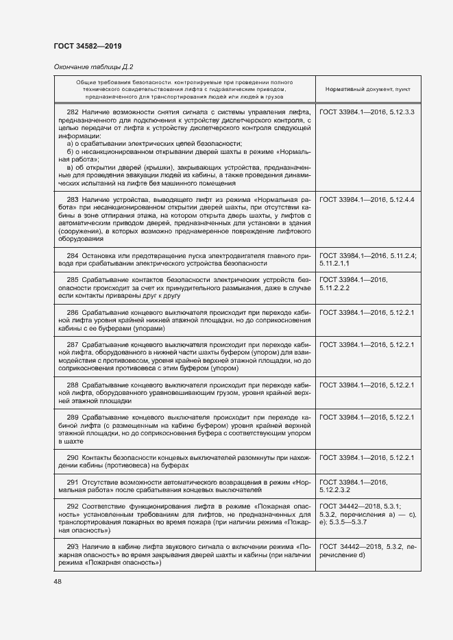 Страница 53 ГОСТ 34582-2019