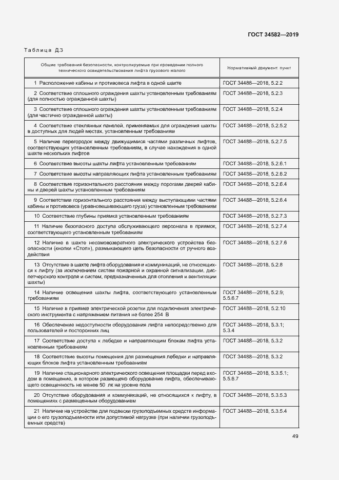 Страница 54 ГОСТ 34582-2019