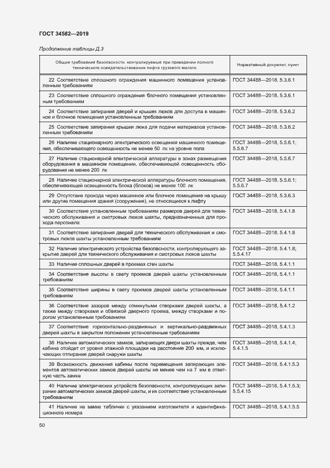 Страница 55 ГОСТ 34582-2019