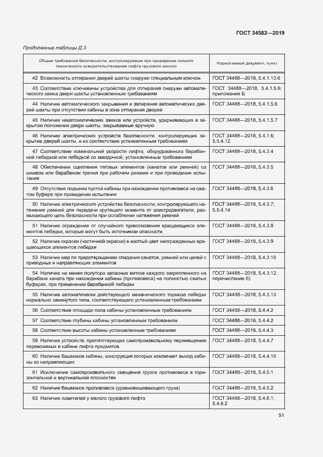 Страница 56 ГОСТ 34582-2019