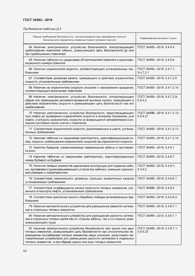Страница 57 ГОСТ 34582-2019