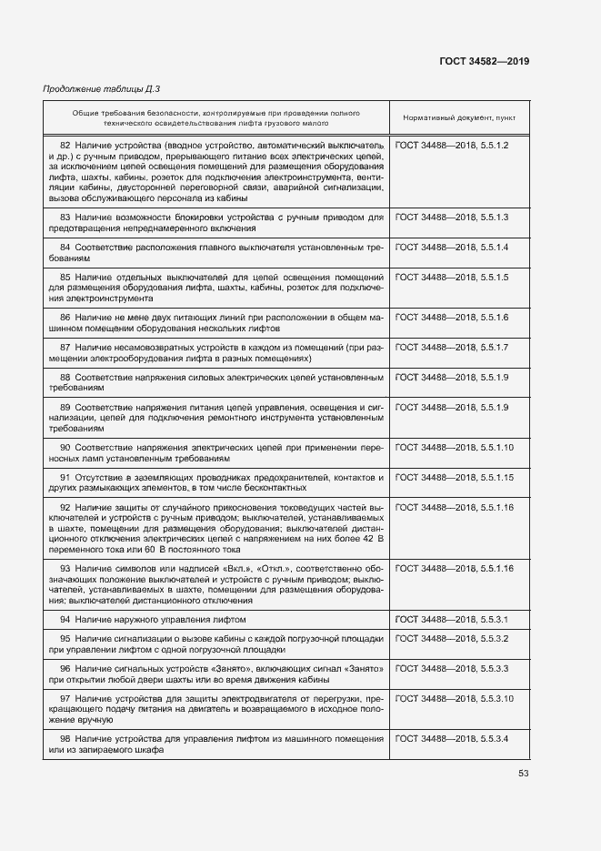 Страница 58 ГОСТ 34582-2019