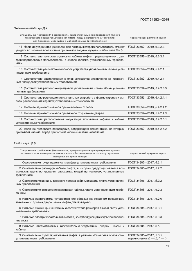 Страница 60 ГОСТ 34582-2019