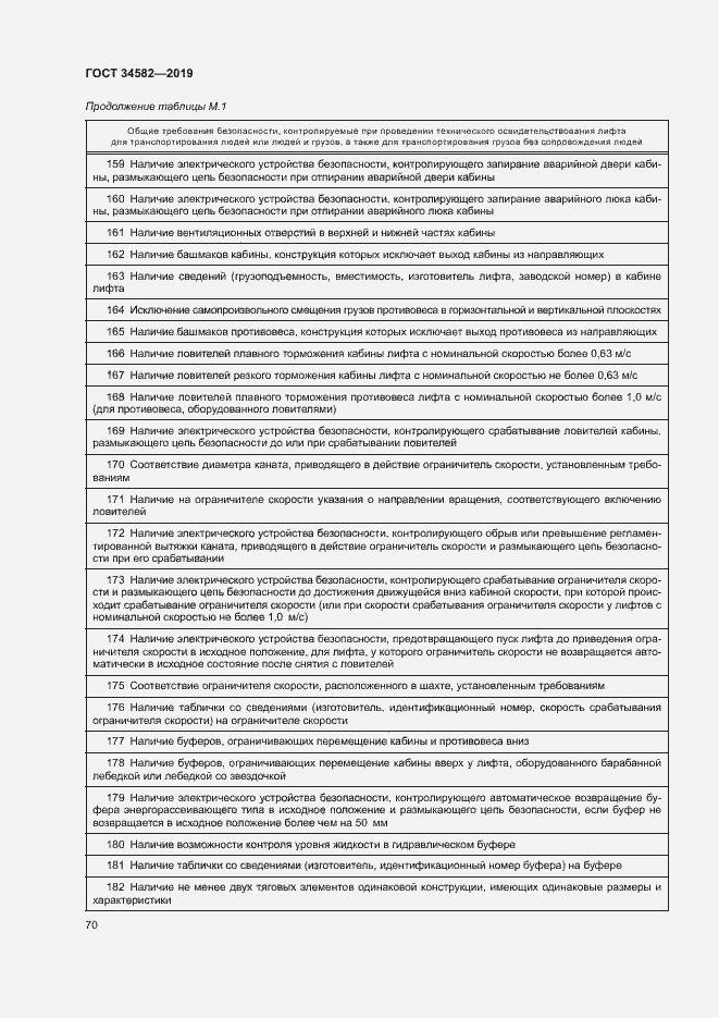 Страница 75 ГОСТ 34582-2019