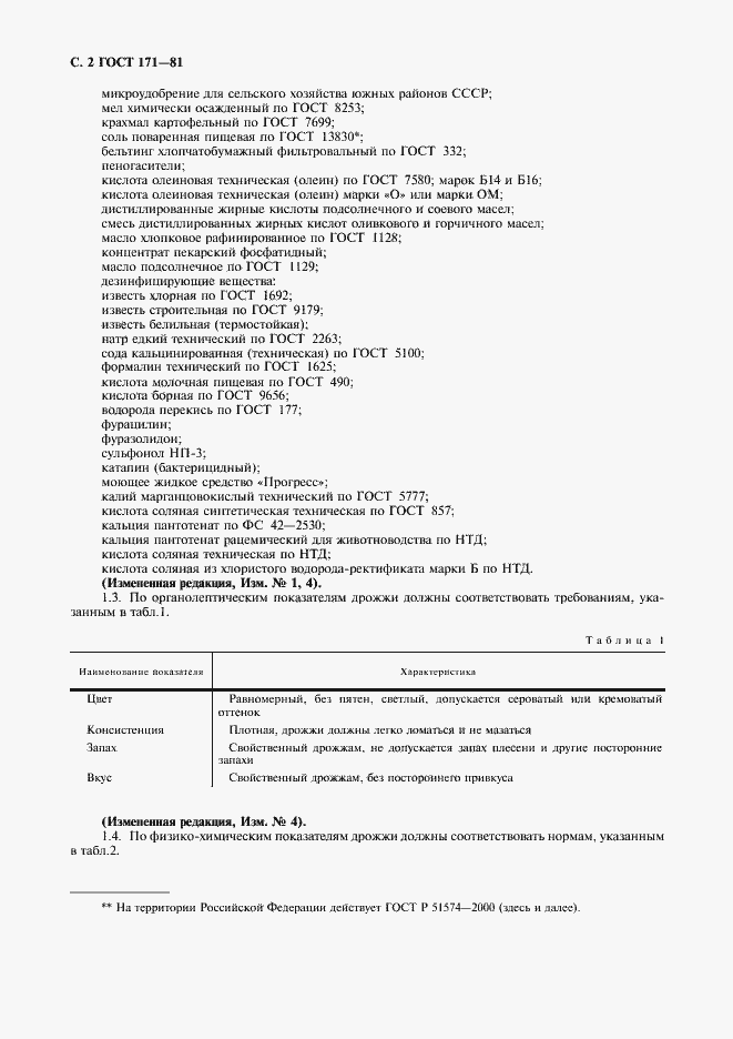 Страница 3 ГОСТ 171-81