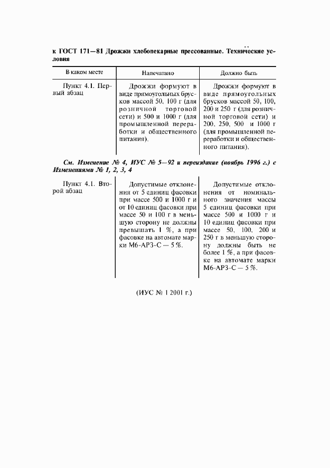 Приложение №7