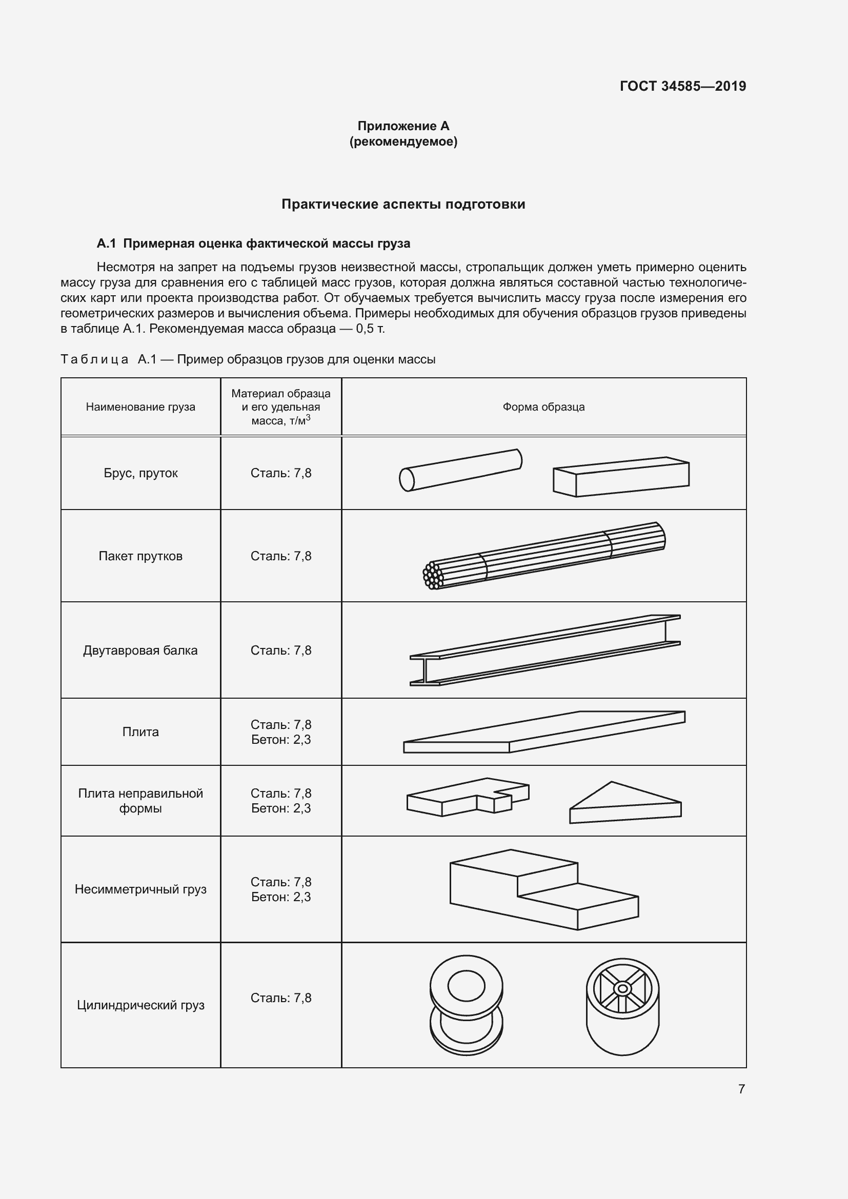 Страница 12 ГОСТ 34585-2019