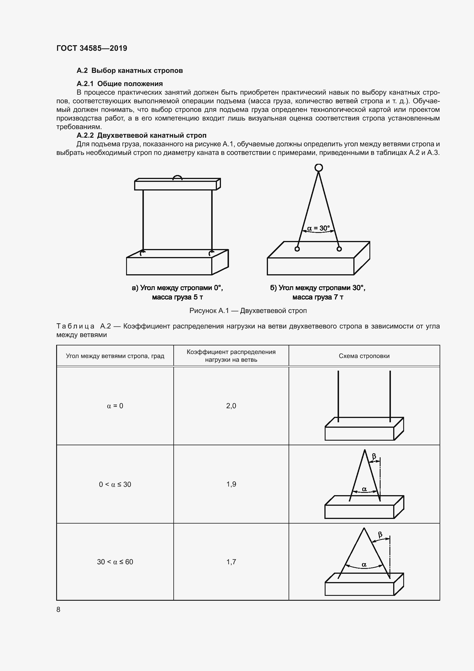 Страница 13 ГОСТ 34585-2019