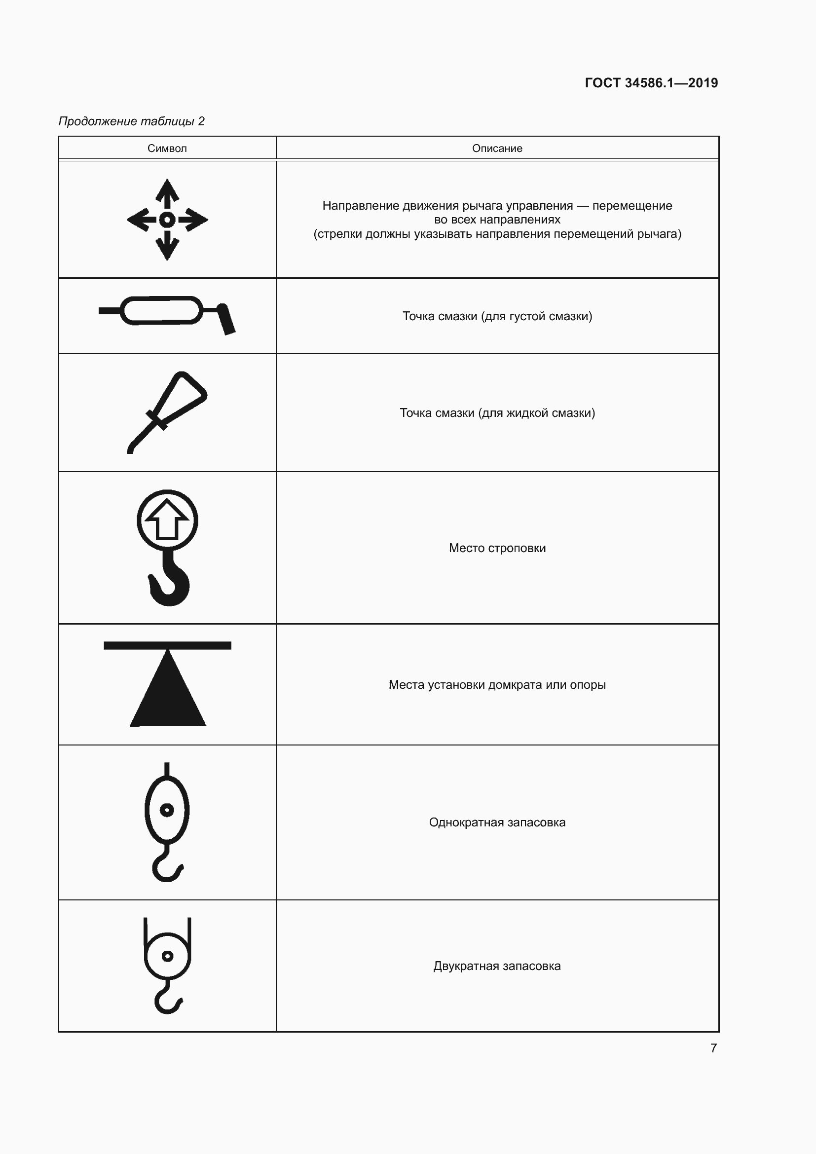 Страница 12 ГОСТ 34586.1-2019