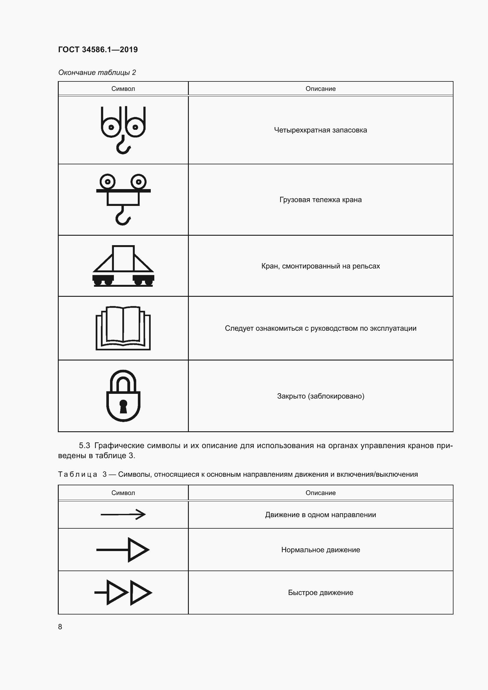 Страница 13 ГОСТ 34586.1-2019