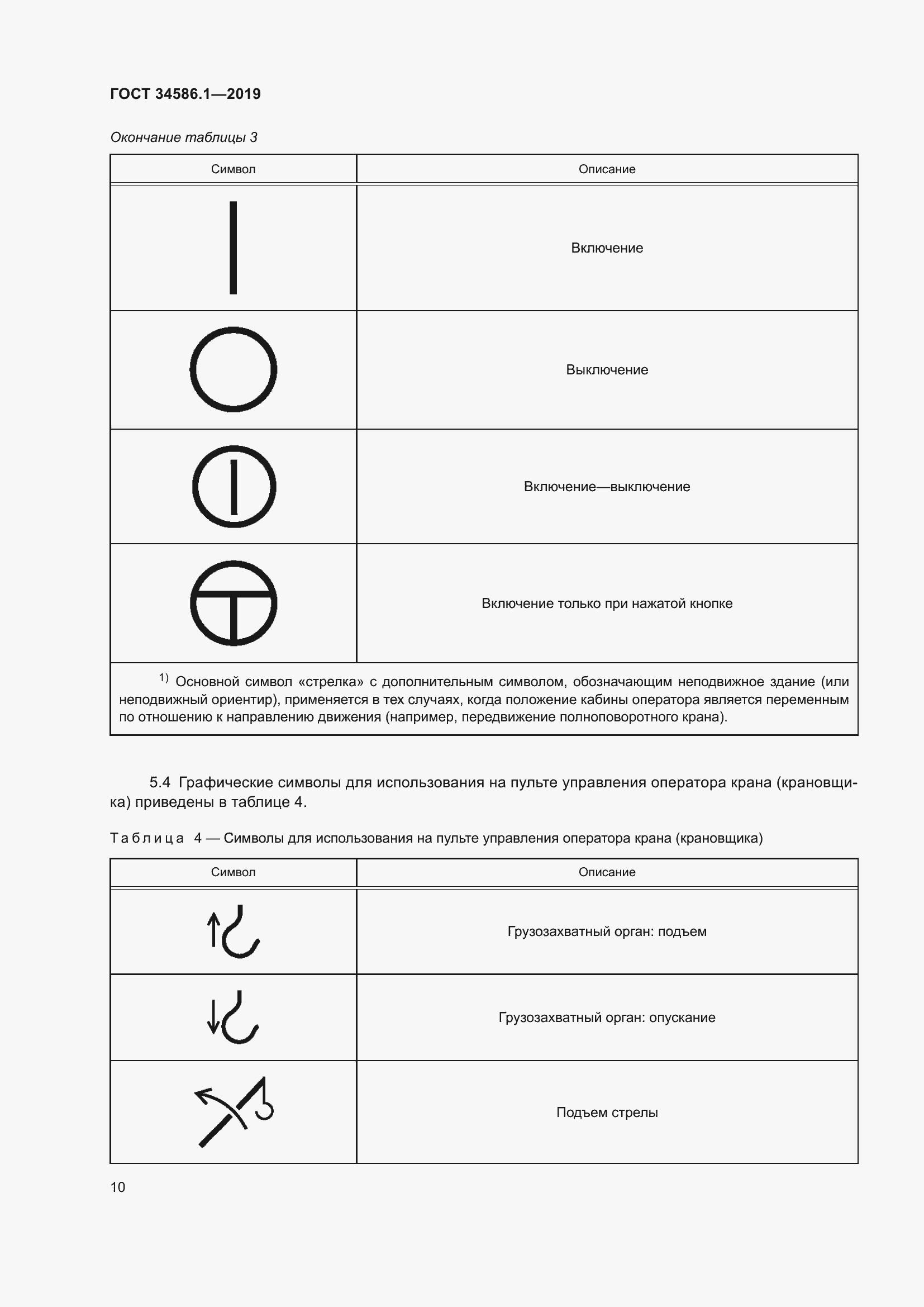 Страница 15 ГОСТ 34586.1-2019