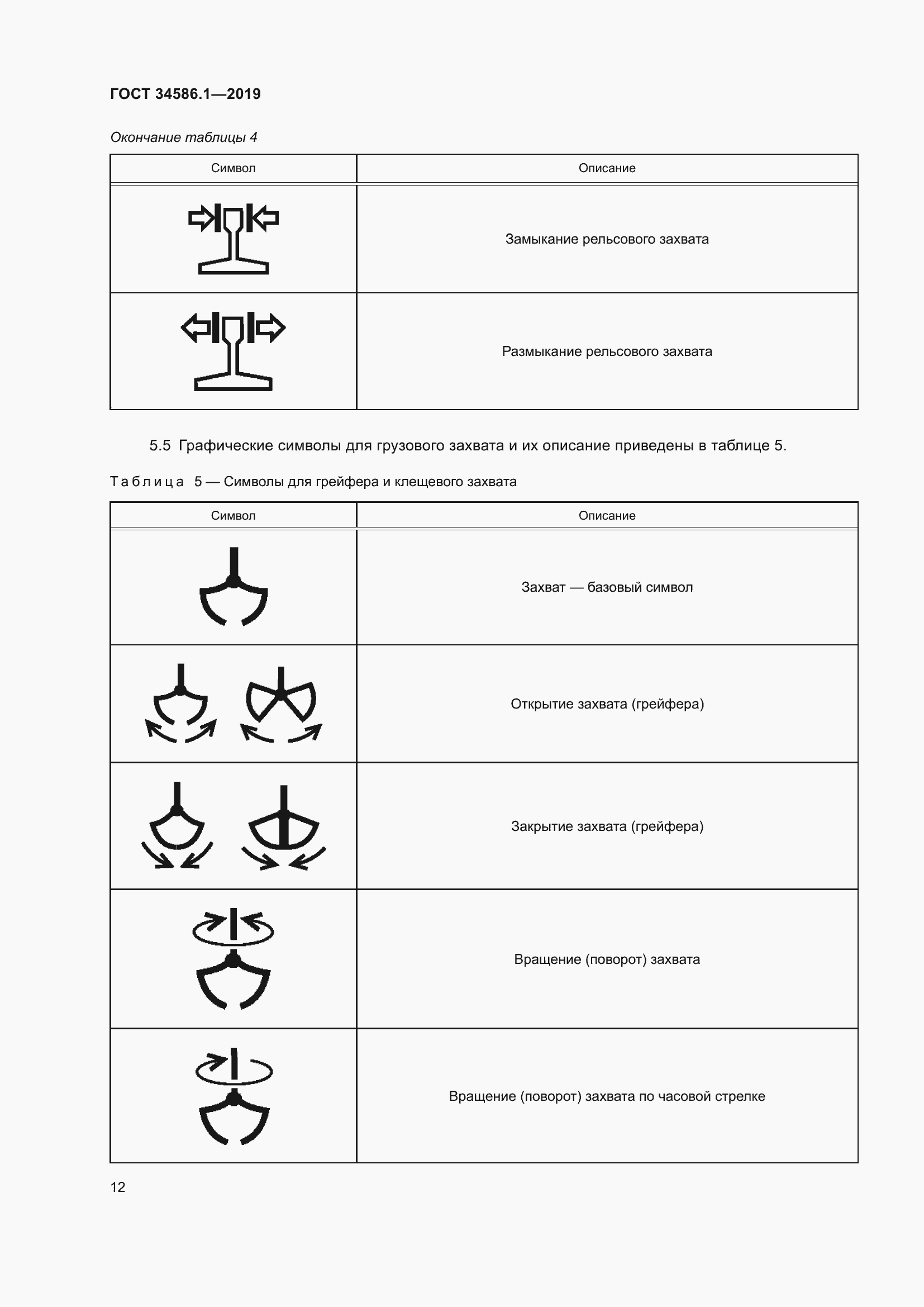 Страница 17 ГОСТ 34586.1-2019
