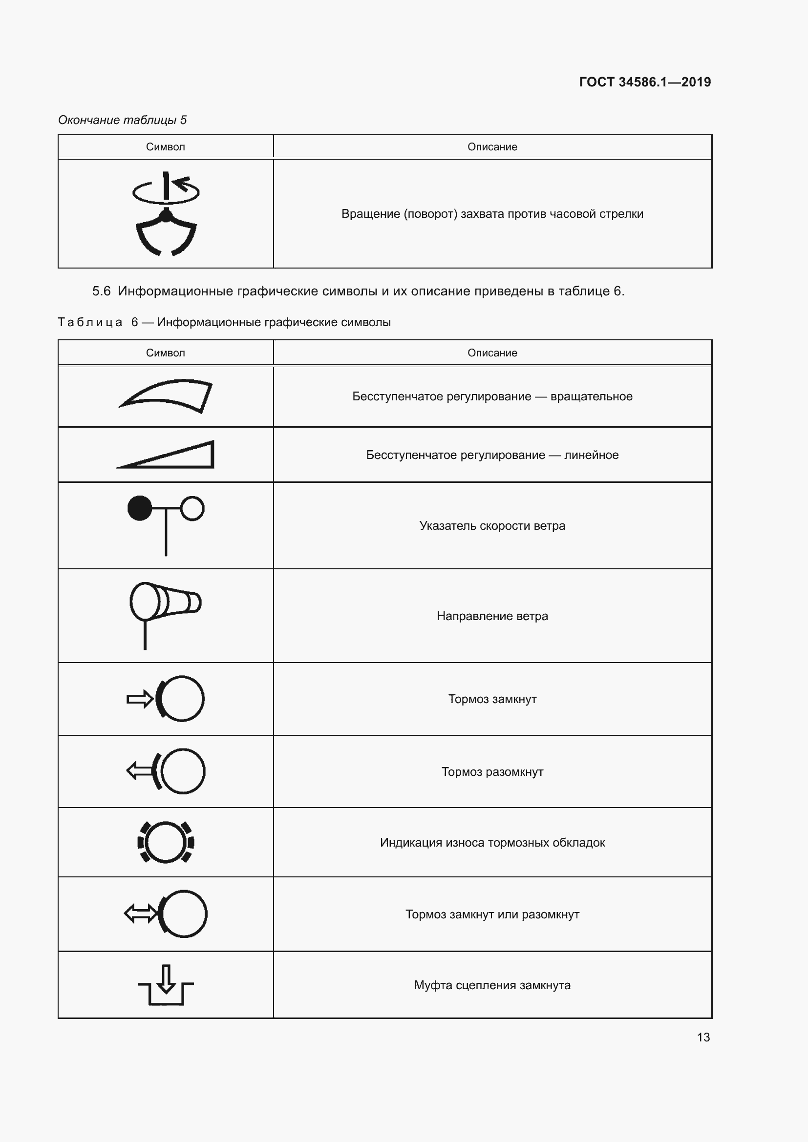 Страница 18 ГОСТ 34586.1-2019