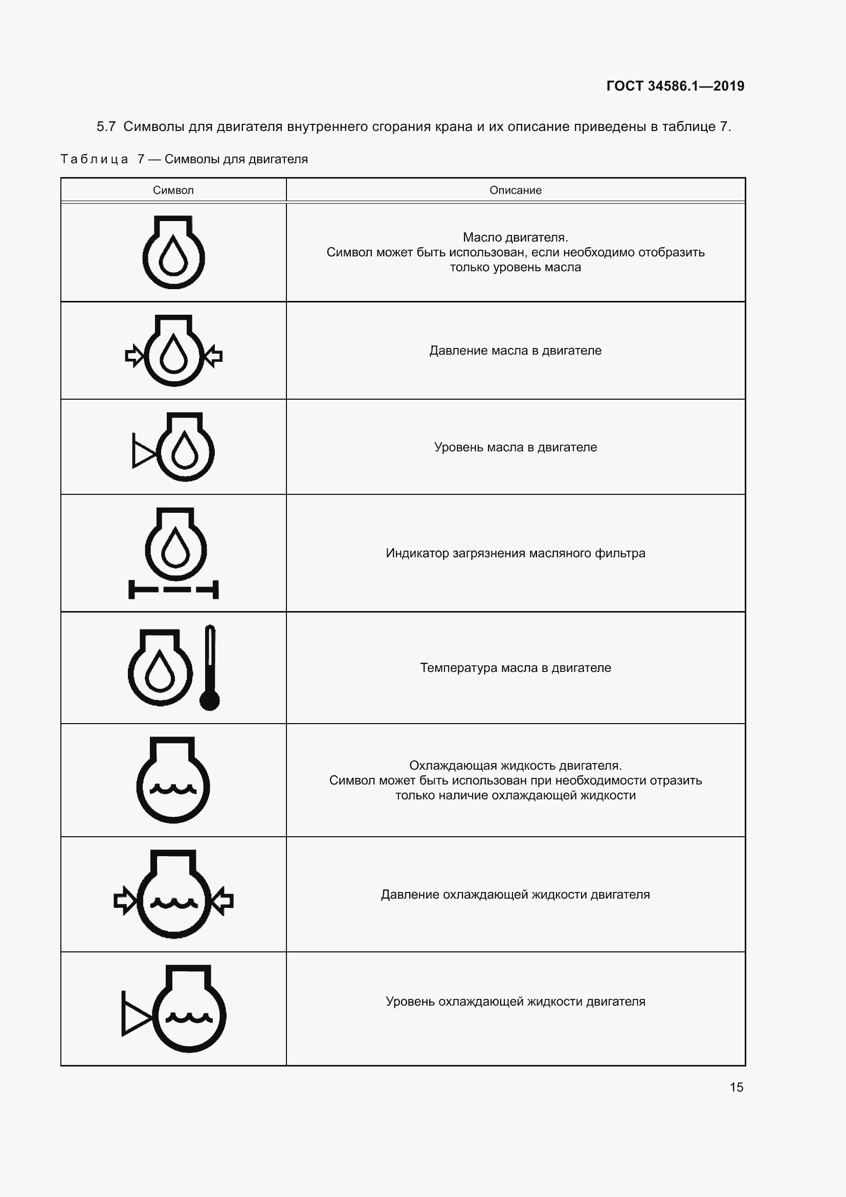 Страница 20 ГОСТ 34586.1-2019