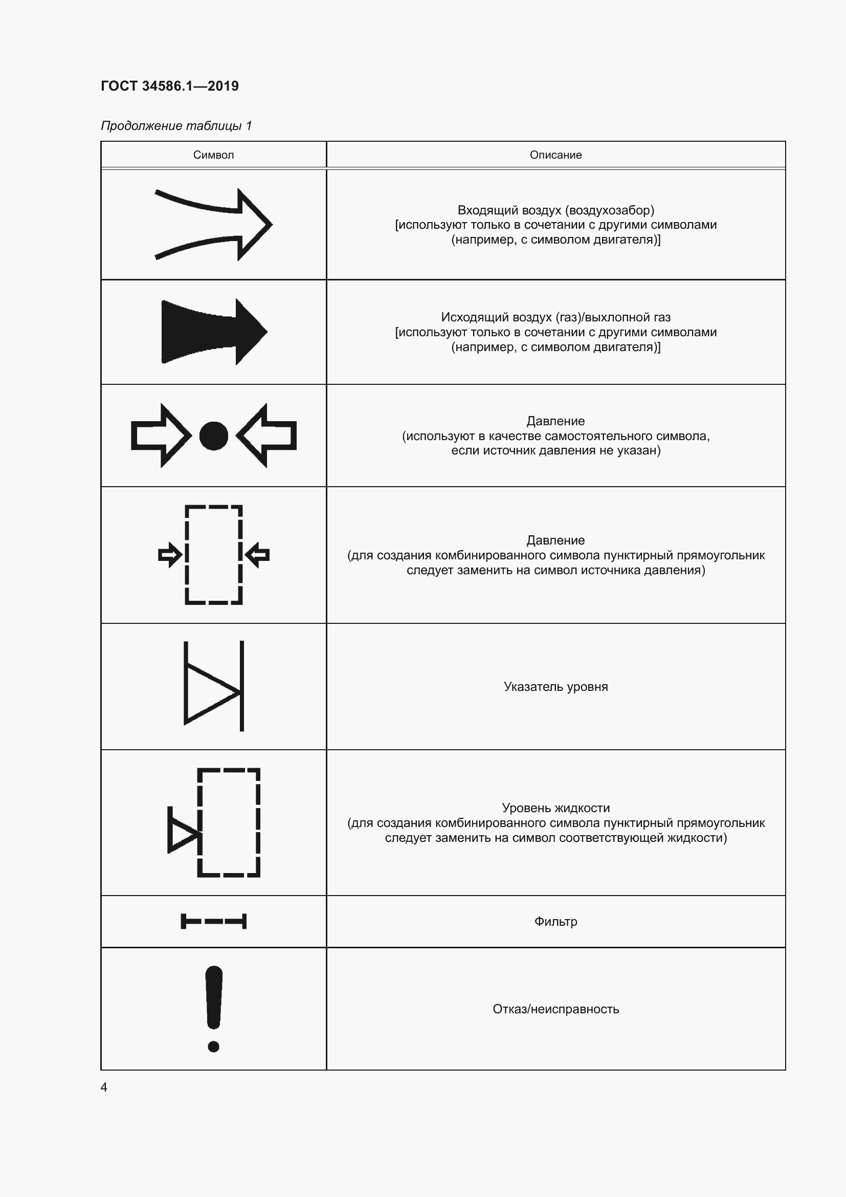Страница 9 ГОСТ 34586.1-2019