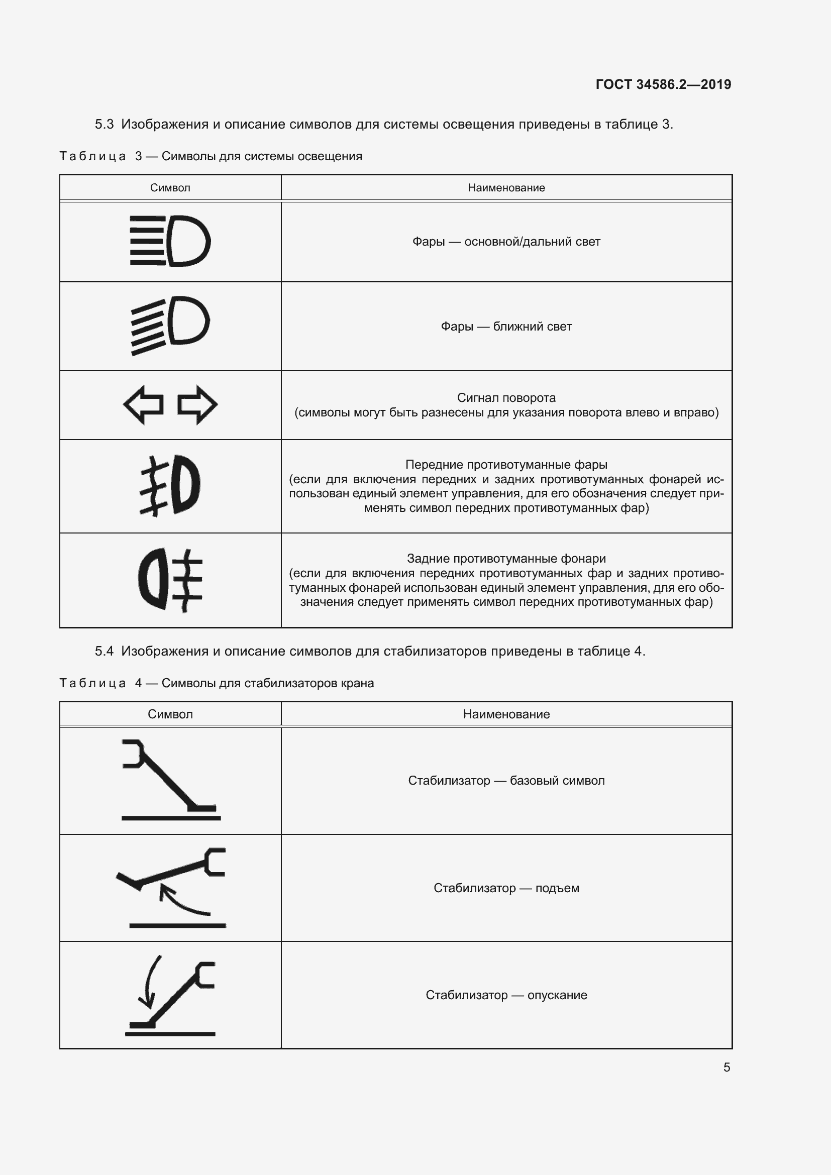 Страница 10 ГОСТ 34586.2-2019