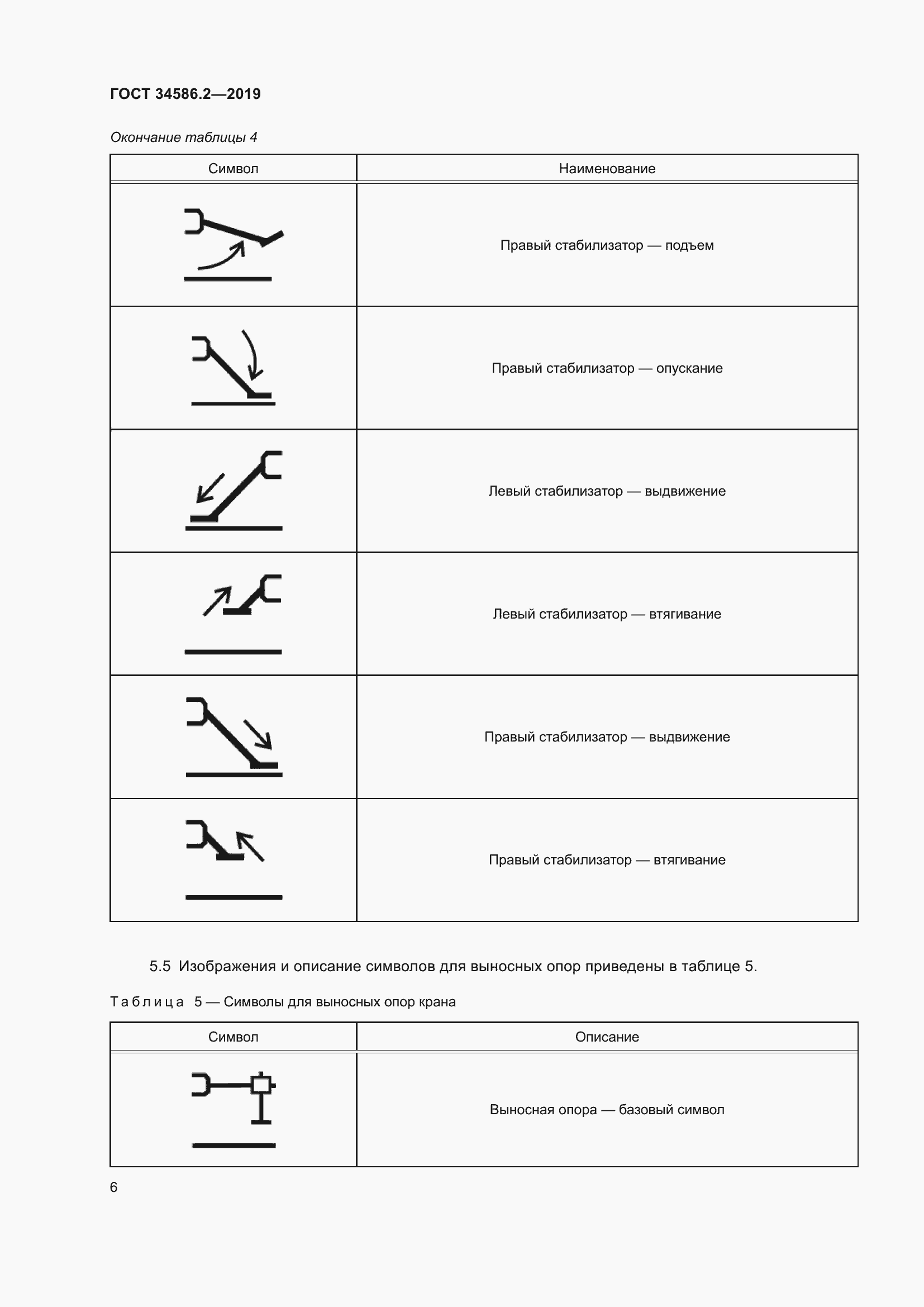 Страница 11 ГОСТ 34586.2-2019