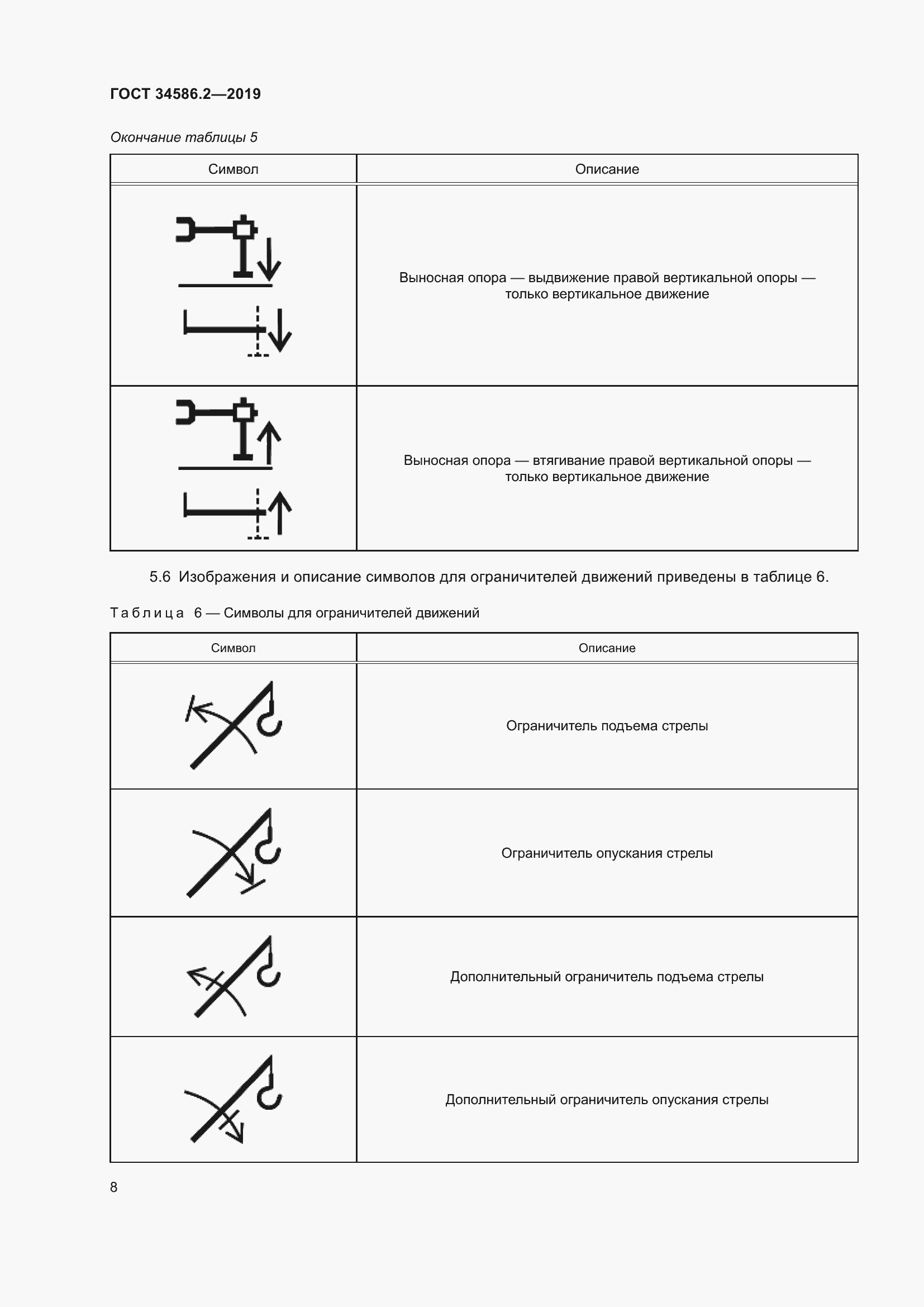 Страница 13 ГОСТ 34586.2-2019