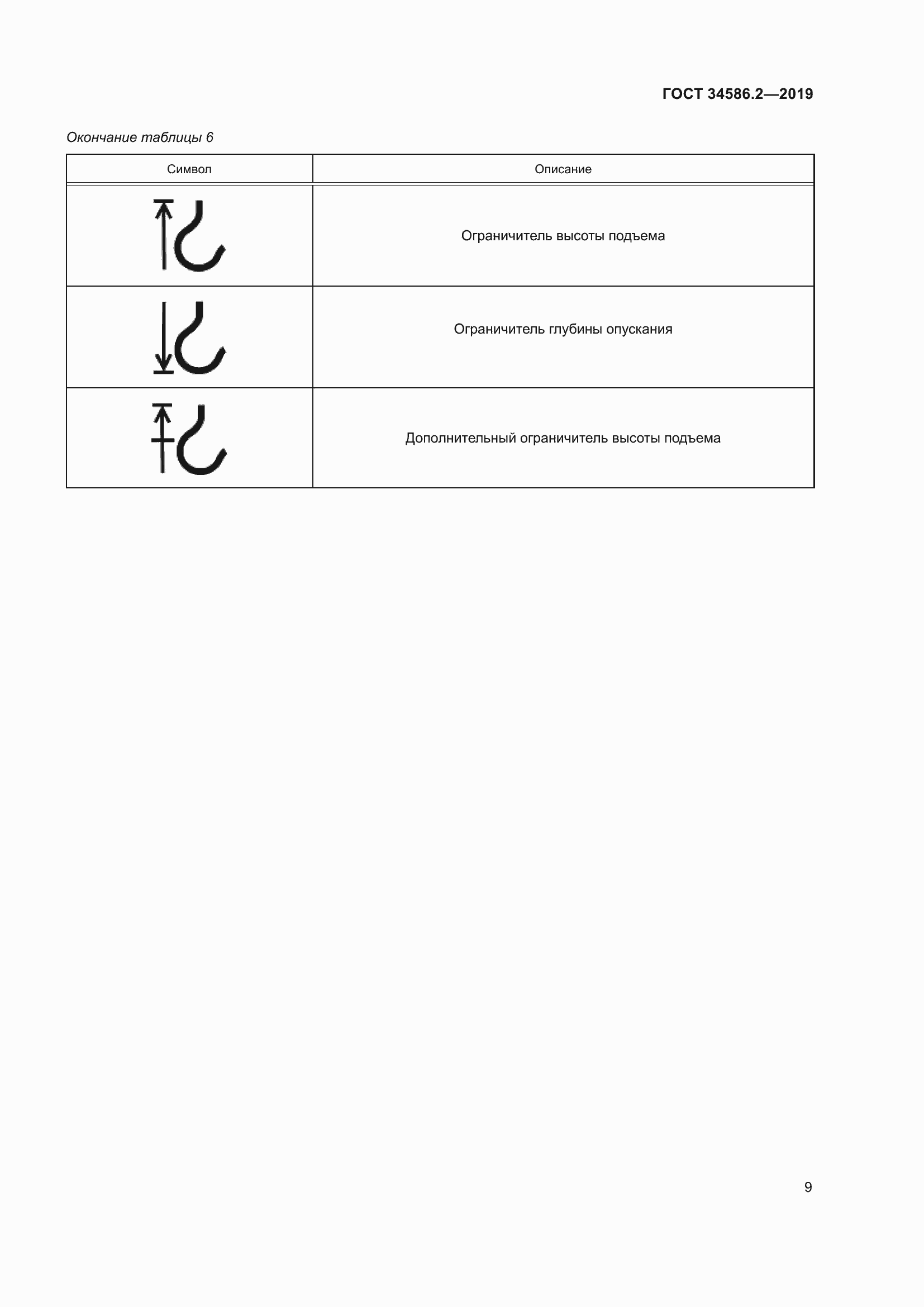 Страница 14 ГОСТ 34586.2-2019